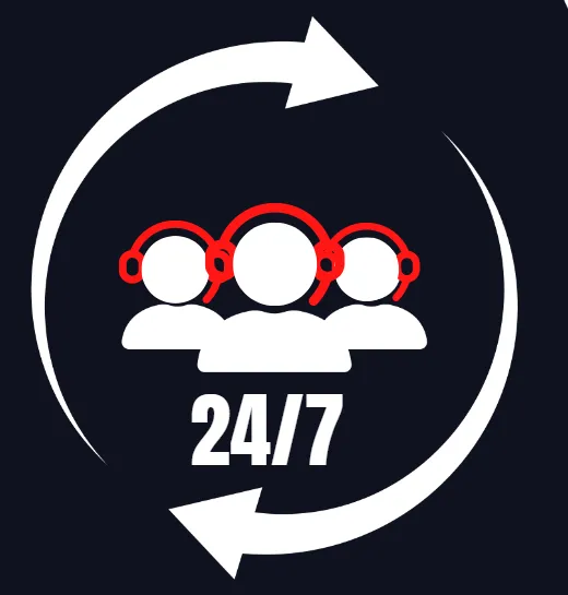 Elcheck 24/7 control room